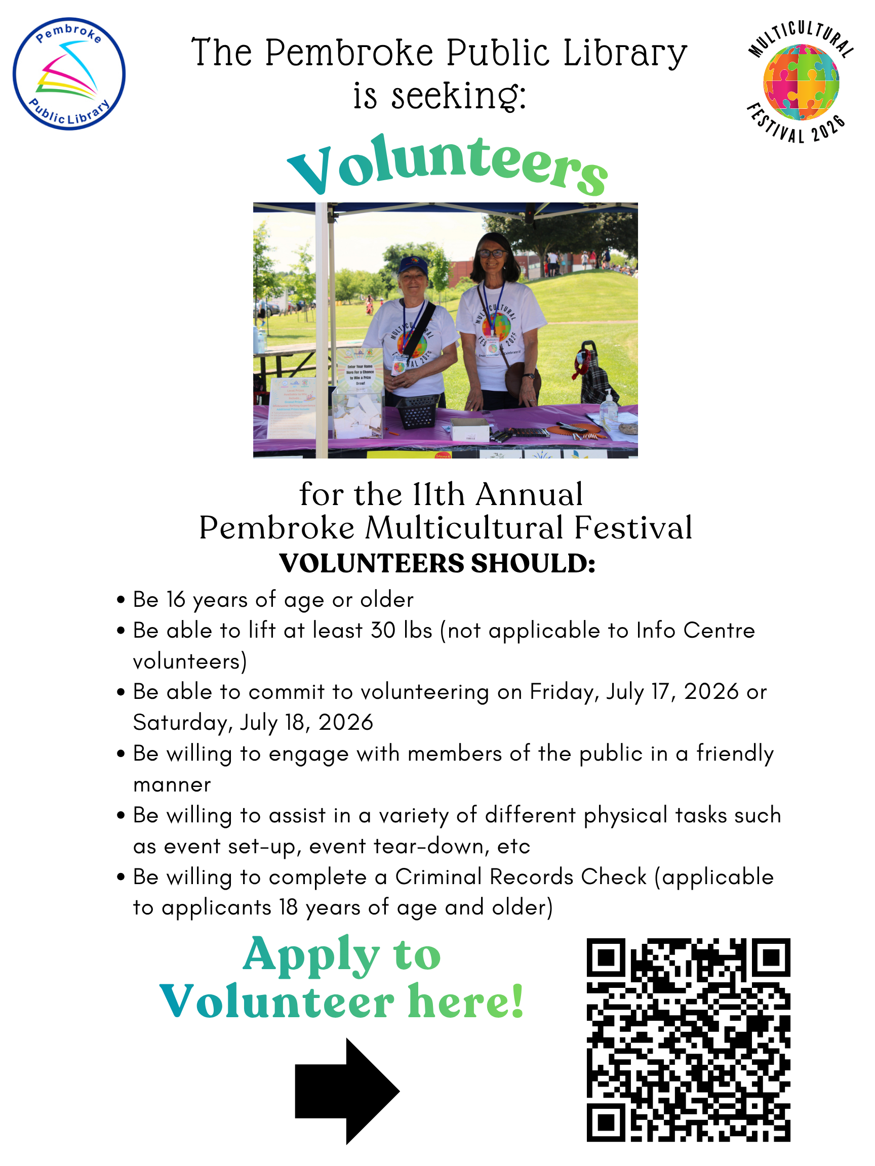 Volunteer Poster Information 